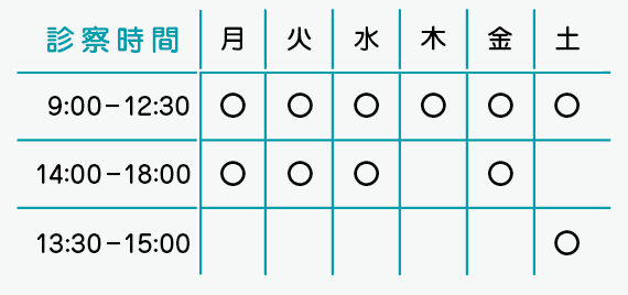 みつざわ耳鼻咽喉科クリニックの診療時間